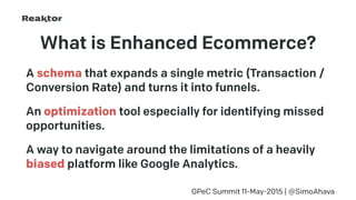 What is Enhanced Ecommerce?
GPeC Summit 11-May-2015 | @SimoAhava
A schema that expands a single metric (Transaction /
Conversion Rate) and turns it into funnels.
An optimization tool especially for identifying missed 
opportunities.
A way to navigate around the limitations of a heavily 
biased platform like Google Analytics.
 