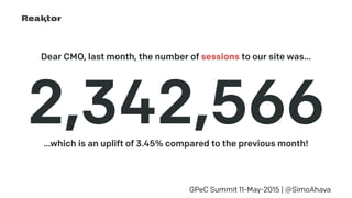 2,342,566
GPeC Summit 11-May-2015 | @SimoAhava
Dear CMO, last month, the number of sessions to our site was…
…which is an uplift of 3.45% compared to the previous month!
 
