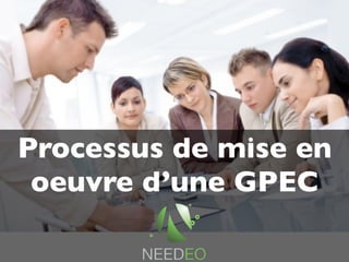 Processus de mise en
 oeuvre d’une GPEC
 