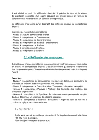 17
Il est réalisé à partir du référentiel d’emploi. Il précise le type et le niveau
de prestation souhaitée d’un agent occupant un emploi donné en termes de
compétences à maîtriser dans un contexte bien spécifique.
Ce référentiel n’est autre qu’un descriptif des différents niveaux de compétences
exigés :
Exemple : de référentiel de compétence
- Niveau 0 : Aucune connaissance requise
- Niveau 1 : compétence de Connaissance
- Niveau 2 : compétence de Compréhension
- Niveau 3 : compétence de maîtrise – encadrement
- Niveau 4 : compétence de Analyse
- Niveau 5: compétence de Synthèse
- Niveau 6 : compétence d’expertise
3.1.4 Référentiel des ressources :
Il détaille pour chaque compétence ce que doit savoir maîtriser un agent pour mettre
en œuvre, les compétences exigées. C’est un document qui complète le référentiel
des compétences puisqu’il décortique chacune des compétences dont doit disposer
l’agent.
Exemples :
- Niveau 1 : compétence de connaissance : se souvenir d’éléments particuliers, de
procédés, de relations abstraites (principes, lois, théories)
- Niveau 2 : compétence de Compréhension : Transposer, interpréter, extrapoler
- Niveau 4 : compétence d’Analyse  : Analyser des éléments, des relations, des
principes d’organisation
- Niveau 5  : compétence de Synthèse: Produire une œuvre personnelle, un plan
d’action, déterminer un ensemble de relations abstraites
- Niveau 6  : compétence d’expertise : Évaluation + Juger du point de vue de la
cohérence logique, de critères externes
3-2-ANTICIPER :
Après avoir exposé les outils qui permettent à l’entreprise de connaître l’existant
RH. Il lui reste à anticiper.
Pour anticiper l’entreprise s’appuie sur :
 