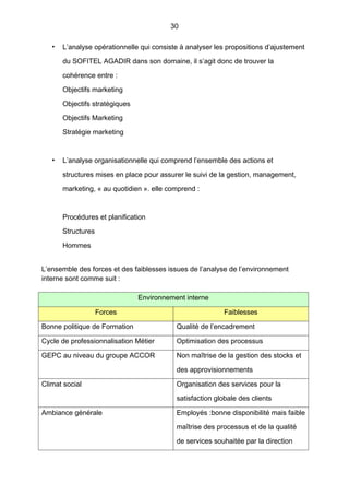30
• L’analyse opérationnelle qui consiste à analyser les propositions d’ajustement
du SOFITEL AGADIR dans son domaine, il s’agit donc de trouver la
cohérence entre :
Objectifs marketing
Objectifs stratégiques
Objectifs Marketing
Stratégie marketing
• L’analyse organisationnelle qui comprend l’ensemble des actions et
structures mises en place pour assurer le suivi de la gestion, management,
marketing, « au quotidien ». elle comprend :
Procédures et planification
Structures
Hommes
L’ensemble des forces et des faiblesses issues de l’analyse de l’environnement
interne sont comme suit :
Environnement interne
Forces Faiblesses
Bonne politique de Formation Qualité de l’encadrement
Cycle de professionnalisation Métier Optimisation des processus
GEPC au niveau du groupe ACCOR Non maîtrise de la gestion des stocks et
des approvisionnements
Climat social Organisation des services pour la
satisfaction globale des clients
Ambiance générale Employés :bonne disponibilité mais faible
maîtrise des processus et de la qualité
de services souhaitée par la direction
 