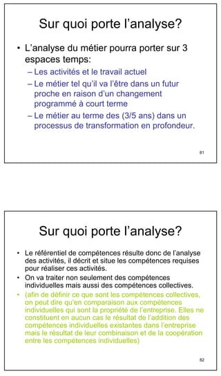 Sur quoi porte l’analyse?
• L’analyse du métier pourra porter sur 3
  espaces temps:
   – Les activités et le travail actuel
   – Le métier tel qu’il va l’être dans un futur
     proche en raison d’un changement
     programmé à court terme
   – Le métier au terme des (3/5 ans) dans un
     processus de transformation en profondeur.


                                                             81




       Sur quoi porte l’analyse?
• Le référentiel de compétences résulte donc de l’analyse
  des activités, il décrit et situe les compétences requises
  pour réaliser ces activités.
• On va traiter non seulement des compétences
  individuelles mais aussi des compétences collectives.
• (afin de définir ce que sont les compétences collectives,
  on peut dire qu’en comparaison aux compétences
  individuelles qui sont la propriété de l’entreprise. Elles ne
  constituent en aucun cas le résultat de l’addition des
  compétences individuelles existantes dans l’entreprise
  mais le résultat de leur combinaison et de la coopération
  entre les compétences individuelles)

                                                             82
 