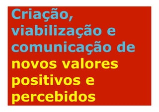Criação,
viabilização e
comunicação de
novos valores
positivos e
percebidos
 