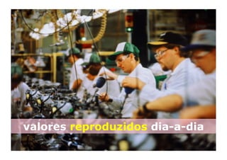 valores reproduzidos dia-a-dia
 