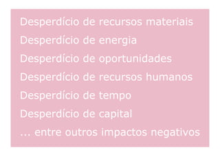 Desperdício de recursos materiais
Desperdício de energia
Desperdício de oportunidades
Desperdício de recursos humanos
Desperdício de tempo
Desperdício de capital
... entre outros impactos negativos
 