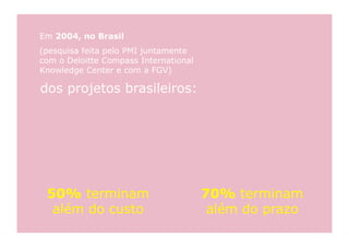 Em 2004, no Brasil
(pesquisa feita pelo PMI juntamente
com o Deloitte Compass International
Knowledge Center e com a FGV)

dos projetos brasileiros:




 50% terminam                          70% terminam
  além do custo                         além do prazo
 