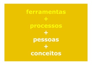ferramentas
      +
 processos
      +
   pessoas
      +
  conceitos
 