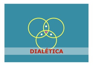 DIALÉTICA
 