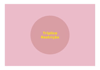 Tríplice
Restrição
 