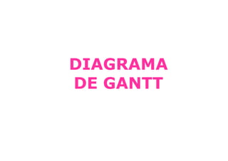 DIAGRAMA
DE GANTT
 
