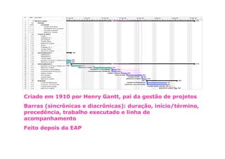 Criado em 1910 por Henry Gantt, pai da gestão de projetos
Barras (sincrônicas e diacrônicas): duração, início/término,
precedência, trabalho executado e linha de
acompanhamento
Feito depois da EAP
 