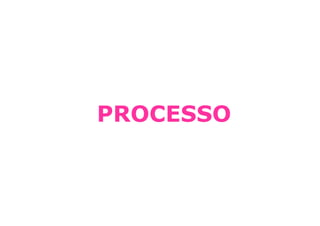 PROCESSO
 