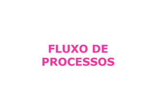 FLUXO DE
PROCESSOS
 