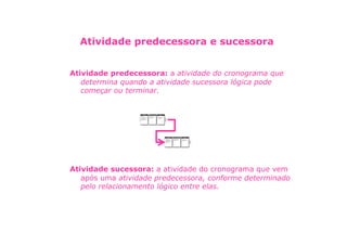 Atividade predecessora e sucessora


Atividade predecessora: a atividade do cronograma que
   determina quando a atividade sucessora lógica pode
   começar ou terminar.




Atividade sucessora: a atividade do cronograma que vem
   após uma atividade predecessora, conforme determinado
   pelo relacionamento lógico entre elas.
 