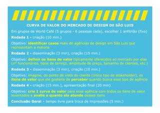 CURVA DE VALOR DO MERCADO DE DESIGN DE SÃO LUIS
Em grupos de World Café (5 grupos - 6 pessoas cada), escolher 1 anfitrião (fixo)
Rodada 1 - criação (10 min.)
Objetivo: identificar casos reais de agências de design em São Luis que
representam a maioria
Rodada 2 - disseminação (3 min), criação (15 min.)
Objetivo: definir os itens de valor tipicamente oferecidos ao mercado por elas
(n° funcionários, tipos de serviço, amplitude de preço, tamanho de clientes, etc.)
Rodada 3 - disseminação (3 min), criação (10 min.)
Objetivo: imagine, do ponto de vista do cliente (único tipo de stakeholder), os
itens de valor que ele gostaria de perceber quando busca esse tipo de agência
Rodada 4 - criação (15 min.), apresentação final (20 min)
Objetivo: crie 1 curva de valor para essa agência com todos os itens de valor
levantados e avalie o quanto ela atende desses itens
Conclusão Geral – tempo livre para troca de impressões (5 min.)
 