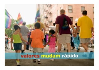 valores mudam rápido
 