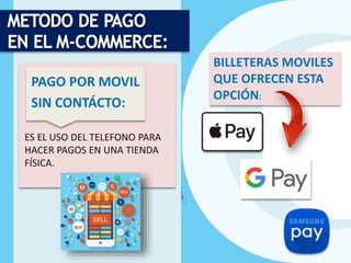 PAGO POR MOVIL
SIN CONTÁCTO:
ES EL USO DEL TELEFONO PARA
HACER PAGOS EN UNA TIENDA
FÍSICA.
BILLETERAS MOVILES
QUE OFRECEN ESTA
OPCIÓN:
 