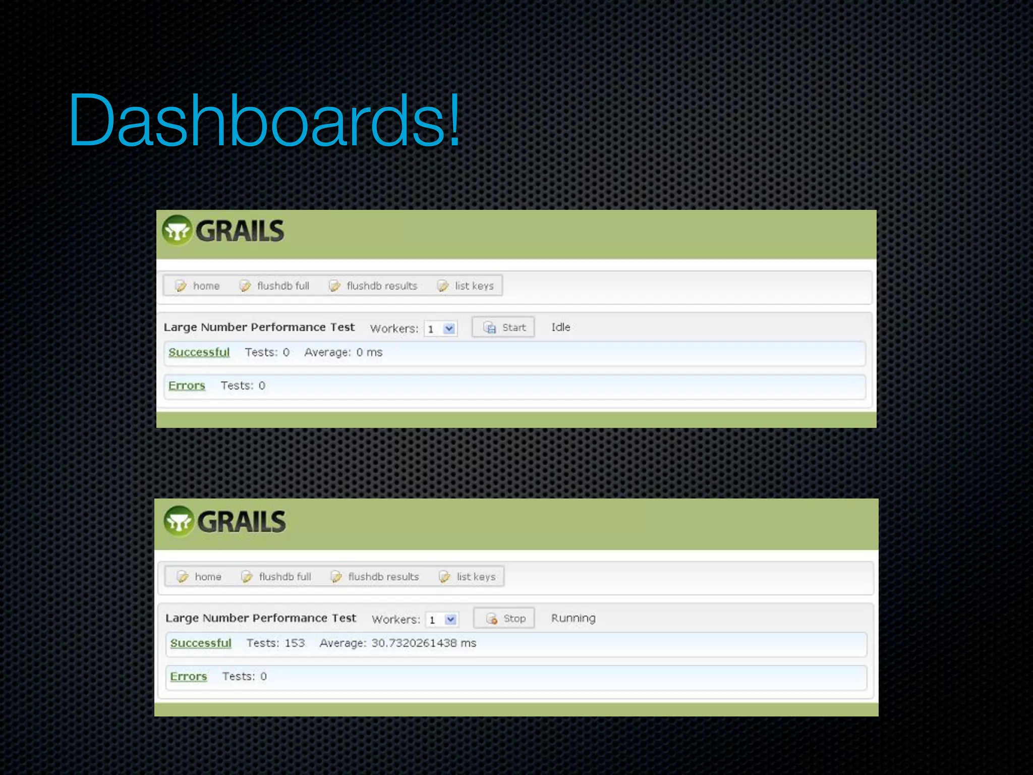 Dashboards!
 
