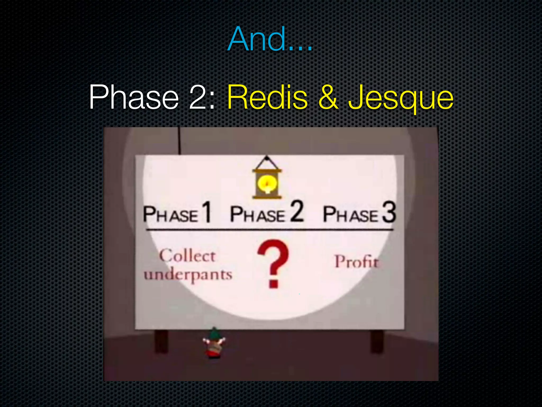 And...
Phase 2: Redis & Jesque
 