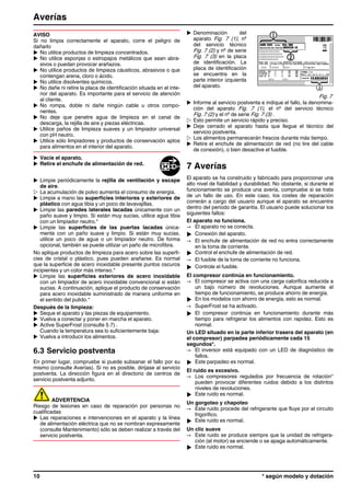 AVISO
Si no limpia correctamente el aparato, corre el peligro de
dañarlo
u No utilice productos de limpieza concentrados.
u No utilice esponjas o estropajos metálicos que sean abra-
sivos o puedan provocar arañazos.
u No utilice productos de limpieza cáusticos, abrasivos o que
contengan arena, cloro o ácido.
u No utilice disolventes químicos.
u No dañe ni retire la placa de identificación situada en el inte-
rior del aparato. Es importante para el servicio de atención
al cliente.
u No rompa, doble ni dañe ningún cable u otros compo-
nentes.
u No deje que penetre agua de limpieza en el canal de
descarga, la rejilla de aire y piezas eléctricas.
u Utilice paños de limpieza suaves y un limpiador universal
con pH neutro.
u Utilice sólo limpiadores y productos de conservación aptos
para alimentos en el interior del aparato.
u Vacíe el aparato.
u Retire el enchufe de alimentación de red.
u Limpie periódicamente la rejilla de ventilación y escape
de aire.
w La acumulación de polvo aumenta el consumo de energía.
u Limpie a mano las superficies interiores y exteriores de
plástico con agua tibia y un poco de lavavajillas.
u Limpie las paredes laterales lacadas únicamente con un
paño suave y limpio. Si están muy sucias, utilice agua tibia
con un limpiador neutro.*
u Limpie las superficies de las puertas lacadas única-
mente con un paño suave y limpio. Si están muy sucias,
utilice un poco de agua o un limpiador neutro. De forma
opcional, también se puede utilizar un paño de microfibra.
No aplique productos de limpieza para acero sobre las superfi-
cies de cristal o plástico, pues pueden arañarse. Es normal
que la superficie de acero inoxidable presente puntos oscuros
incipientes y un color más intenso.*
u Limpie las superficies exteriores de acero inoxidable
con un limpiador de acero inoxidable convencional si están
sucias. A continuación, aplique el producto de conservación
para acero inoxidable suministrado de manera uniforme en
el sentido del pulido.*
Después de la limpieza:
u Seque el aparato y las piezas de equipamiento.
u Vuelva a conectar y poner en marcha el aparato.
u Active SuperFrost (consulte 5.7) .
Cuando la temperatura sea lo suficientemente baja:
u Vuelva a introducir los alimentos.
6.3 Servicio postventa
En primer lugar, compruebe si puede subsanar el fallo por su
mismo (consulte Averías). Si no es posible, diríjase al servicio
postventa. La dirección figura en el directorio de centros de
servicio postventa adjunto.
ADVERTENCIA
Riesgo de lesiones en caso de reparación por personas no
cualificadas
u Las reparaciones e intervenciones en el aparato y la línea
de alimentación eléctrica que no se nombran expresamente
(consulte Mantenimiento) sólo se deben realizar a través del
servicio postventa.
u Denominación del
aparato Fig. 7 (1), nº
del servicio técnico
Fig. 7 (2) y nº de serie
Fig. 7 (3) en la placa
de identificación. La
placa de identificación
se encuentra en la
parte interior izquierda
del aparato.
Fig. 7
u Informe al servicio postventa e indique el fallo, la denomina-
ción del aparato Fig. 7 (1), el nº del servicio técnico
Fig. 7 (2) y el nº de serie Fig. 7 (3) .
w Esto permite un servicio rápido y preciso.
u Deje cerrado el aparato hasta que llegue el técnico del
servicio postventa.
w Los alimentos permanecerán frescos durante más tiempo.
u Retire el enchufe de alimentación de red (no tire del cable
de conexión), o bien desactive el fusible.
7 Averías
El aparato se ha construido y fabricado para proporcionar una
alto nivel de fiabilidad y durabilidad. No obstante, si durante el
funcionamiento se produce una avería, compruebe si se trata
de un fallo de uso. En este caso, los costes de reparación
correrán a cargo del usuario aunque el aparato se encuentre
dentro del periodo de garantía. El usuario puede solucionar los
siguientes fallos:
El aparato no funciona.
→ El aparato no se conecta.
u Conexión del aparato.
→ El enchufe de alimentación de red no entra correctamente
en la toma de corriente.
u Control el enchufe de alimentación de red.
→ El fusible de la toma de corriente no funciona.
u Controle el fusible.
El compresor continúa en funcionamiento.
→ El compresor se activa con una carga calorífica reducida a
un bajo número de revoluciones. Aunque aumente el
tiempo de funcionamiento, se produce ahorro de energía.
u En los modelos con ahorro de energía, esto es normal.
→ SuperFrost se ha activado.
u El compresor continúa en funcionamiento durante más
tiempo para refrigerar los alimentos con rapidez. Esto es
normal.
Un LED situado en la parte inferior trasera del aparato (en
el compresor) parpadea periódicamente cada 15
segundos*.
→ El inversor está equipado con un LED de diagnóstico de
fallos.
u Este parpadeo es normal.
El ruido es excesivo.
→ Los compresores regulados por frecuencia de rotación*
pueden provocar diferentes ruidos debido a los distintos
niveles de revoluciones.
u Este ruido es normal.
Un gorgoteo y chapoteo
→ Este ruido procede del refrigerante que fluye por el circuito
frigorífico.
u Este ruido es normal.
Un clic suave
→ Este ruido se produce siempre que la unidad de refrigera-
ción (el motor) se enciende o se apaga automáticamente.
u Este ruido es normal.
Averías
10 * según modelo y dotación
 