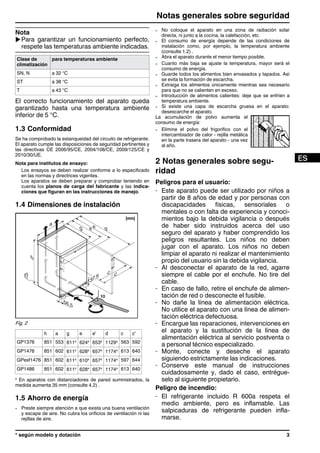 Nota
uPara garantizar un funcionamiento perfecto,
respete las temperaturas ambiente indicadas.
Clase de
climatización
para temperaturas ambiente
SN, N a 32 °C
ST a 38 °C
T a 43 °C
El correcto funcionamiento del aparato queda
garantizado hasta una temperatura ambiente
inferior de 5 °C.
1.3 Conformidad
Se ha comprobado la estanqueidad del circuito de refrigerante.
El aparato cumple las disposiciones de seguridad pertinentes y
las directivas CE 2006/95/CE, 2004/108/CE, 2009/125/CE y
2010/30/UE.
Nota para institutos de ensayo:
Los ensayos se deben realizar conforme a lo especificado
en las normas y directrices vigentes.
Los aparatos se deben preparar y comprobar teniendo en
cuenta los planos de carga del fabricante y las indica-
ciones que figuran en las instrucciones de manejo.
1.4 Dimensiones de instalación
Fig. 2
h a g e e' d c c'
GP1376 851 553 611x
624x
653x
1129x 563 592
GP1476 851 602 611x
628x
657x
1174x 613 640
GPesf1476 851 602 611x
610x
657x
1174x 597 644
GP1486 851 602 611x
628x
657x
1174x 613 640
x
En aparatos con distanciadores de pared suministrados, la
medida aumenta 35 mm (consulte 4.2) .
1.5 Ahorro de energía
- Preste siempre atención a que exista una buena ventilación
y escape de aire. No cubra los orificios de ventilación ni las
rejillas de aire.
- No coloque el aparato en una zona de radiación solar
directa, ni junto a la cocina, la calefacción, etc.
- El consumo de energía depende de las condiciones de
instalación como, por ejemplo, la temperatura ambiente
(consulte 1.2) .
- Abra el aparato durante el menor tiempo posible.
- Cuanto más baja se ajuste la temperatura, mayor será el
consumo de energía.
- Guarde todos los alimentos bien envasados y tapados. Así
se evita la formación de escarcha.
- Extraiga los alimentos únicamente mientras sea necesario
para que no se calienten en exceso.
- Introducción de alimentos calientes: deje que se enfríen a
temperatura ambiente.
- Si existe una capa de escarcha gruesa en el aparato:
desescarche el aparato.
La acumulación de polvo aumenta el
consumo de energía:
- Elimine el polvo del frigorífico con el
intercambiador de calor - rejilla metálica
en la parte trasera del aparato - una vez
al año.
2 Notas generales sobre segu-
ridad
Peligros para el usuario:
- Este aparato puede ser utilizado por niños a
partir de 8 años de edad y por personas con
discapacidades físicas, sensoriales o
mentales o con falta de experiencia y conoci-
mientos bajo la debida vigilancia o después
de haber sido instruidos acerca del uso
seguro del aparato y haber comprendido los
peligros resultantes. Los niños no deben
jugar con el aparato. Los niños no deben
limpiar el aparato ni realizar el mantenimiento
propio del usuario sin la debida vigilancia.
- Al desconectar el aparato de la red, agarre
siempre el cable por el enchufe. No tire del
cable.
- En caso de fallo, retire el enchufe de alimen-
tación de red o desconecte el fusible.
- No dañe la línea de alimentación eléctrica.
No utilice el aparato con una línea de alimen-
tación eléctrica defectuosa.
- Encargue las reparaciones, intervenciones en
el aparato y la sustitución de la línea de
alimentación eléctrica al servicio postventa o
a personal técnico especializado.
- Monte, conecte y deseche el aparato
siguiendo estrictamente las indicaciones.
- Conserve este manual de instrucciones
cuidadosamente y, dado el caso, entrégue-
selo al siguiente propietario.
Peligro de incendio:
- El refrigerante incluido R 600a respeta el
medio ambiente, pero es inflamable. Las
salpicaduras de refrigerante pueden infla-
marse.
Notas generales sobre seguridad
* según modelo y dotación 3
 