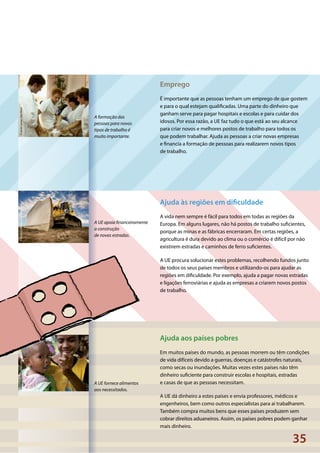 35
©StephenMosweeny/VanParys©AnnieGriffiths,Belt/Corbis©JavierLarrea/VanParys
A formação das
pessoas para novos
tipos de trabalho é
muito importante.
A UE apoia financeiramente
a construção
de novas estradas.
A UE fornece alimentos
aos necessitados.
Emprego
É importante que as pessoas tenham um emprego de que gostem
e para o qual estejam qualificadas. Uma parte do dinheiro que
ganham serve para pagar hospitais e escolas e para cuidar dos
idosos. Por essa razão, a UE faz tudo o que está ao seu alcance
para criar novos e melhores postos de trabalho para todos os
que podem trabalhar. Ajuda as pessoas a criar novas empresas
e financia a formação de pessoas para realizarem novos tipos
de trabalho.
Ajuda às regiões em dificuldade
A vida nem sempre é fácil para todos em todas as regiões da
Europa. Em alguns lugares, não há postos de trabalho suficientes,
porque as minas e as fábricas encerraram. Em certas regiões, a
agricultura é dura devido ao clima ou o comércio é difícil por não
existirem estradas e caminhos de ferro suficientes.
A UE procura solucionar estes problemas, recolhendo fundos junto
de todos os seus países membros e utilizando-os para ajudar as
regiões em dificuldade. Por exemplo, ajuda a pagar novas estradas
e ligações ferroviárias e ajuda as empresas a criarem novos postos
de trabalho.
Ajuda aos países pobres
Em muitos países do mundo, as pessoas morrem ou têm condições
de vida difíceis devido a guerras, doenças e catástrofes naturais,
como secas ou inundações. Muitas vezes estes países não têm
dinheiro suficiente para construir escolas e hospitais, estradas
e casas de que as pessoas necessitam.
A UE dá dinheiro a estes países e envia professores, médicos e
engenheiros, bem como outros especialistas para aí trabalharem.
Também compra muitos bens que esses países produzem sem
cobrar direitos aduaneiros. Assim, os países pobres podem ganhar
mais dinheiro.
 