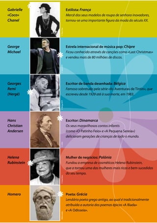 ©MAXPPP©ManRay© Belga/AFP©AKG©InterfotoWikimedia
Gabrielle
«Coco»
Chanel
Estilista: França
Mercê dos seus modelos de roupa de senhora inovadores,
tornou-se uma importante figura da moda do século XX.
George
Michael
Estrela internacional de música pop: Chipre
Ficou conhecido através de canções como «Last Christmas»
e vendeu mais de 80 milhões de discos.
Georges
Remi
(Hergé)
Escritor de banda desenhada: Bélgica
Famoso sobretudo pela série «As Aventuras de Tintin», que
escreveu desde 1929 até à sua morte, em 1983.
Hans
Christian
Andersen
Escritor: Dinamarca
Os seus maravilhosos contos infantis
(como «O Patinho Feio» e «A Pequena Sereia»)
deliciaram gerações de crianças de todo o mundo.
Helena
Rubinstein
Mulher de negócios: Polónia
Fundou a empresa de cosméticos Helena Rubinstein,
que a tornou uma das mulheres mais ricas e bem-sucedidas
do seu tempo.
Homero Poeta: Grécia
Lendário poeta grego antigo, ao qual é tradicionalmente
atribuída a autoria dos poemas épicos «A Ilíada»
e «A Odisseia».
 
