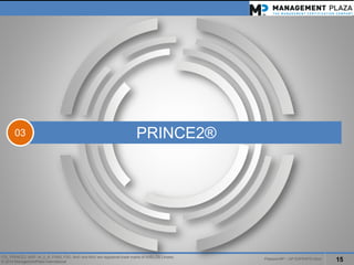 PalestraMP –GP EXPERTS-Ativo 
15 
ITIL, PRINCE2, MSP, M_o_R, P3M3, P3O, MoPand MoVare registered trade marks of AXELOS Limited. 
© 2014 ManagementPlaza International 
03 
PRINCE2®  