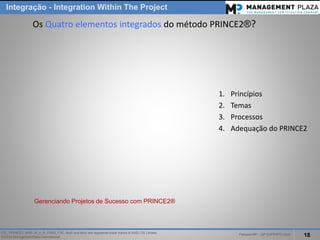 PalestraMP –GP EXPERTS-Ativo 
18 
ITIL, PRINCE2, MSP, M_o_R, P3M3, P3O, MoPand MoVare registered trade marks of AXELOS Limited. 
© 2014 ManagementPlaza International 
Integração-Integration Within The Project 
OsQuatro elementos integrados do métodoPRINCE2®? 
1.Princípios 
2.Temas 
3.Processos 
4.Adequação do PRINCE2 
Gerenciando Projetos de Sucesso com PRINCE2®  