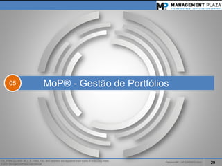 PalestraMP –GP EXPERTS-Ativo 
29 
ITIL, PRINCE2, MSP, M_o_R, P3M3, P3O, MoPand MoVare registered trade marks of AXELOS Limited. 
© 2014 ManagementPlaza International 
05 
MoP® -Gestão de Portfólios  