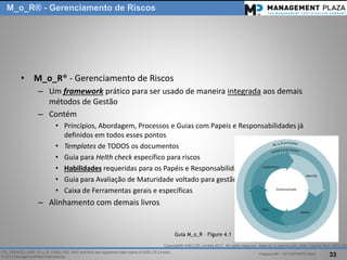 PalestraMP –GP EXPERTS-Ativo 
33 
ITIL, PRINCE2, MSP, M_o_R, P3M3, P3O, MoPand MoVare registered trade marks of AXELOS Limited. 
© 2014 ManagementPlaza International 
M_o_R® -Gerenciamento de Riscos 
•M_o_R® -Gerenciamento de Riscos 
–Um frameworkpráticopara ser usado de maneira integradaaos demais métodos de Gestão 
–Contém 
•Princípios, Abordagem, Processos e Guias com Papeis e Responsabilidades já definidos em todos esses pontos 
•Templatesde TODOS os documentos 
•Guia paraHelthcheckespecífico para riscos 
•Habilidadesrequeridas para os Papéis e Responsabilidades 
•Guia para Avaliação de Maturidade voltado para gestão de riscos 
•Caixa de Ferramentas gerais e específicas 
–Alinhamento com demais livros 
GuiaM_o_R–Figure 4.1 
Copyright© AXELOS Limited 2011. All rights reserved. Material is reproduced under licencefrom AXELOS.  