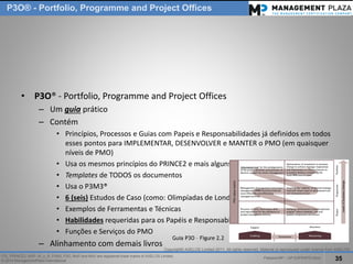 PalestraMP –GP EXPERTS-Ativo 
35 
ITIL, PRINCE2, MSP, M_o_R, P3M3, P3O, MoPand MoVare registered trade marks of AXELOS Limited. 
© 2014 ManagementPlaza International 
P3O® -Portfolio, Programmeand Project Offices 
•P3O® -Portfolio, Programmeand Project Offices 
–Um guiaprático 
–Contém 
•Princípios, Processos e Guias com Papeis e Responsabilidades já definidos em todos esses pontos para IMPLEMENTAR, DESENVOLVER e MANTER o PMO (em quaisquer níveis de PMO) 
•Usa os mesmos princípios do PRINCE2 e mais alguns (como: Proteger o Valor) 
•Templatesde TODOS os documentos 
•Usa o P3M3® 
•6 (seis)Estudos de Caso (como: Olimpíadas de Londres) 
•Exemplos de Ferramentas e Técnicas 
•Habilidadesrequeridas para os Papéis e Responsabilidades 
•Funções e Serviços do PMO 
–Alinhamento com demais livros 
GuiaP3O –Figure 2.2 
Copyright© AXELOS Limited 2011. All rights reserved. Material is reproduced under licencefrom AXELOS.  