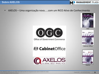 PalestraMP –GP EXPERTS-Ativo 
9 
ITIL, PRINCE2, MSP, M_o_R, P3M3, P3O, MoPand MoVare registered trade marks of AXELOS Limited. 
© 2014 ManagementPlaza International 
SobreAXELOS 
•AXELOS –Uma organização nova.....com um RICO Ativo de Conhecimento 
OGC 
CabinetOffice 
Axelos  