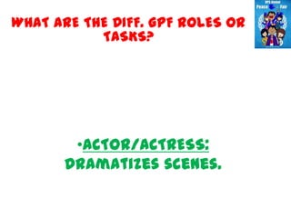 WHAT ARE THE DIFF. GPF ROLES OR
           TASKS?




       •ACTOR/ACTRESS:
      Dramatizes scenes.
 