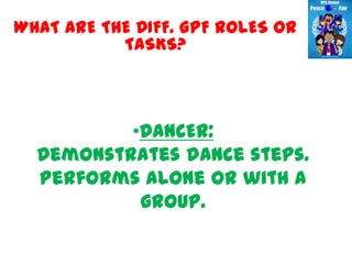 WHAT ARE THE DIFF. GPF ROLES OR
           TASKS?



          •DANCER:
  Demonstrates dance steps.
  Performs alone or with a
           group.
 