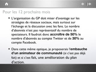 Pour les 12 prochains mois
  • L’organisation du GP doit miser d’avantage sur les
      stratégies de réseaux sociaux, mais surtout sur
      l’échange et la discussion avec les fans. Le nombre
      d’abonnés n’est pas représentatif du nombre de
      spectateurs. Il faudrait donc accroître de 50% le
      nombre d’abonnés au compte Twitter et de 30% au
      compte Facebook.

   • Dans cette même optique, je proposerais l’embauche
      d’un animateur de communauté (si c’est pas déjà
      fait) et si c’est fait, une amélioration du plan
      d’action.
 