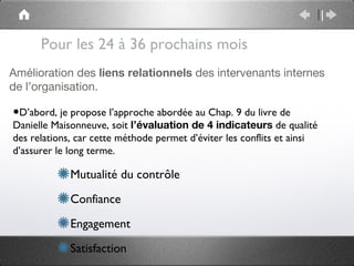 Pour les 24 à 36 prochains mois
Amélioration des liens relationnels des intervenants internes
de l’organisation.

•D’abord, je propose l’approche abordée au Chap. 9 du livre de
Danielle Maisonneuve, soit l’évaluation de 4 indicateurs de qualité
des relations, car cette méthode permet d’éviter les conflits et ainsi
d’assurer le long terme.

             Mutualité du contrôle
             Confiance
             Engagement
             Satisfaction
 