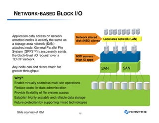 Why?
Enable virtually seamless multi-site operations
Reduce costs for data administration
Provide flexibility of file system access
Establish highly scalable and reliable data storage
Future protection by supporting mixed technologies
Application data access on network
attached nodes is exactly the same as
a storage area network (SAN)
attached node. General Parallel File
System (GPFS™) transparently sends
the block-level I/O request over a
TCP/IP network.
Any node can add direct attach for
greater throughput.
NETWORK-BASED BLOCK I/O
Local area network (LAN)
SAN
Network shared
disk (NSD) clients
NSD servers /
High IO apps
SAN
© 2012 IBM Corporation 12Slide courtesy of IBM
 