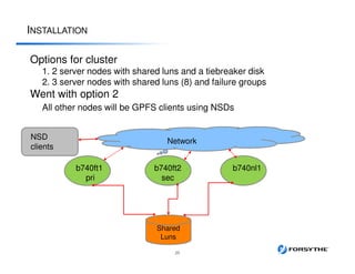 INSTALLATION
25
Options for cluster
1. 2 server nodes with shared luns and a tiebreaker disk
2. 3 server nodes with shared luns (8) and failure groups
Went with option 2
All other nodes will be GPFS clients using NSDs
Shared
Luns
b740ft1 b740ft2 b740nl1
pri sec
NSD
clients
Network
 