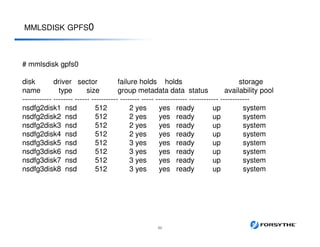MMLSDISK GPFS0
50
# mmlsdisk gpfs0
disk driver sector failure holds holds storage
name type size group metadata data status availability pool
------------ -------- ------ ----------- -------- ----- ------------- ------------ ------------
nsdfg2disk1 nsd 512 2 yes yes ready up system
nsdfg2disk2 nsd 512 2 yes yes ready up system
nsdfg2disk3 nsd 512 2 yes yes ready up system
nsdfg2disk4 nsd 512 2 yes yes ready up system
nsdfg3disk5 nsd 512 3 yes yes ready up system
nsdfg3disk6 nsd 512 3 yes yes ready up system
nsdfg3disk7 nsd 512 3 yes yes ready up system
nsdfg3disk8 nsd 512 3 yes yes ready up system
 