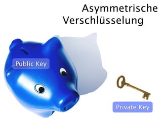 Asymmetrische
             Verschlüsselung



Public Key




                     Private Key
 