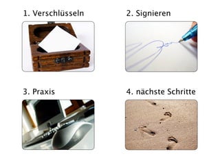 1. Verschlüsseln   2. Signieren




3. Praxis          4. nächste Schritte
 