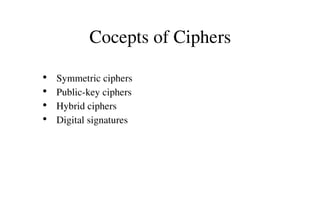 Cocepts of Ciphers
    Symmetric ciphers
●
    Public­key ciphers
●
    Hybrid ciphers
●
    Digital signatures
●

 