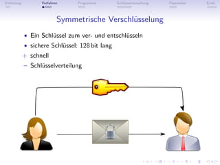 Einleitung         Verfahren     Programme       Schlüsselverwaltung   Passwörter   Ende



                           Symmetrische Verschlüsselung
             • Ein Schlüssel zum ver- und entschlüsseln
             • sichere Schlüssel: 128 bit lang
             + schnell
             – Schlüsselverteilung
 