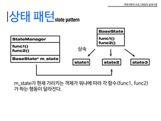 객체지향적 프로그래밍과 설계기법
상태 패턴state pattern
StateManager
func1()
func2()
BaseState* m_state
BaseState
func1()
func2()
state1 state2 state3
상속
m_state가 현재 가리키는 객체가 뭐냐에 따라 각 함수(func1, func2)
가 하는 행동이 달라진다.
 