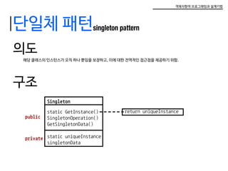 객체지향적 프로그래밍과 설계기법
단일체 패턴singleton pattern
의도
	 해당 클래스의 인스턴스가 오직 하나 뿐임을 보장하고, 이에 대한 전역적인 접근점을 제공하기 위함.
구조
Singleton
static GetInstance()
SingletonOperation()
GetSingletonData()
static uniqueInstance
singletonData
return uniqueInstance
public
private
	
 