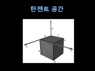 탄젠트 공간