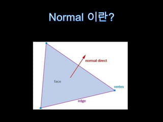 Normal 이란?