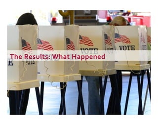 2014: Post Election Analysis