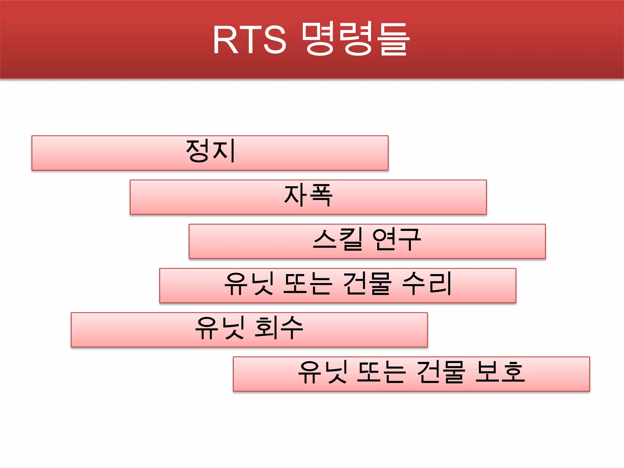 RTS 명령들

정지
     자폭
        스킬 연구
 유닛 또는 건물 수리
유닛 회수
     유닛 또는 건물 보호
 
